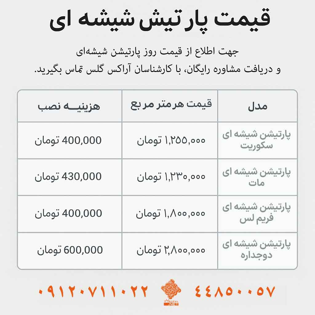 جدول قیمت انواع پارتیشن شیشه ای تک جداره، دوجداره و فریم لس
